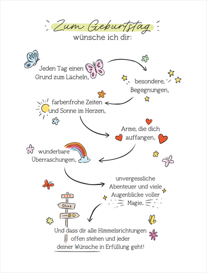 Zum Geburtstag... ️ Grafik Werkstatt