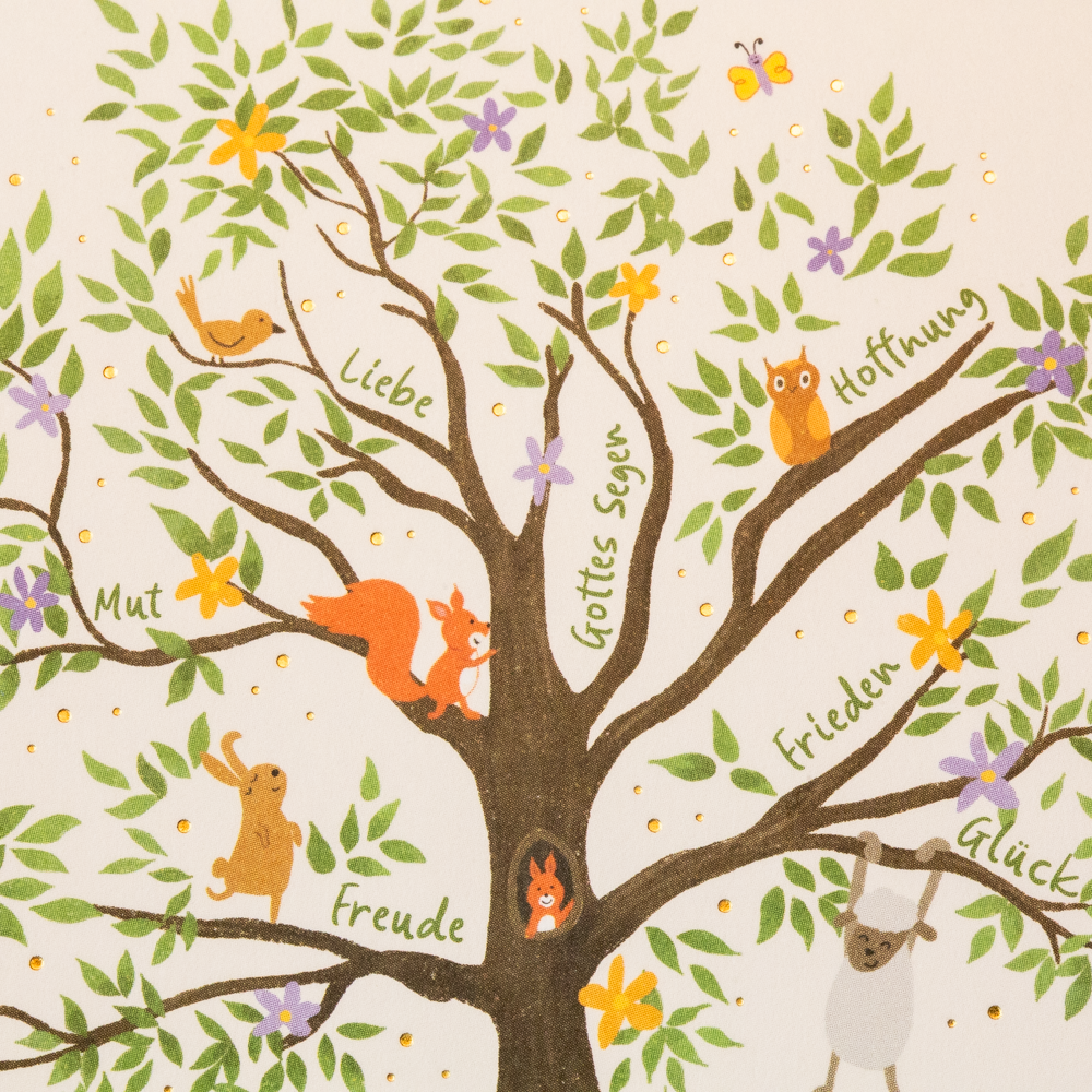 Liebe Wünsche zur Kommunion...