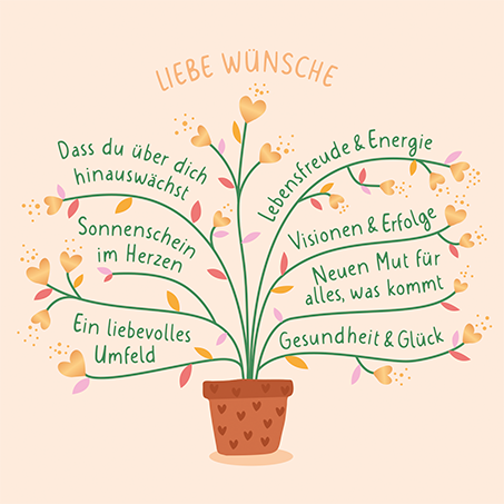 Liebe Wünsche...