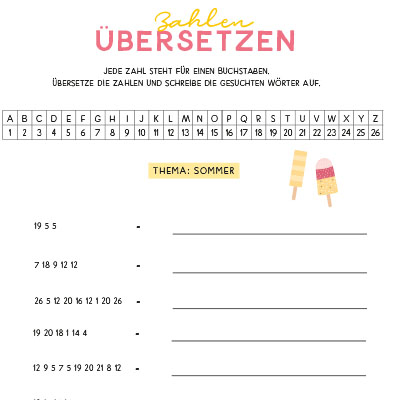 Zahlen übersetzen