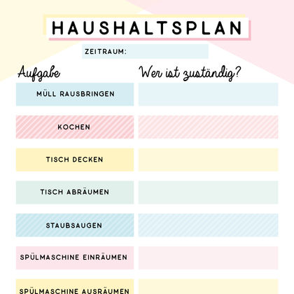 Haushaltsplan